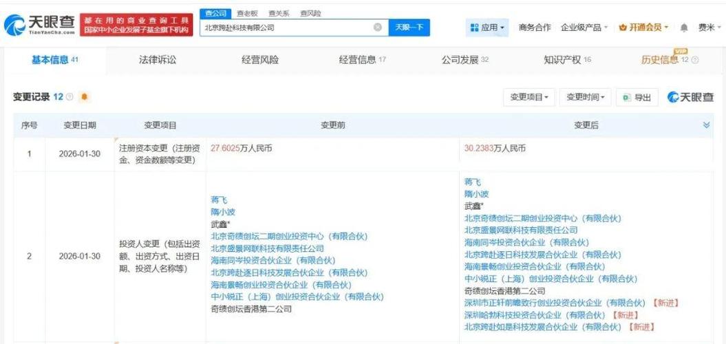 为武鑫,经营范围包括人工智能应用软件开发,软件销售,软件